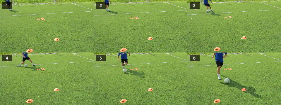Skill Moves – right scissors body feint