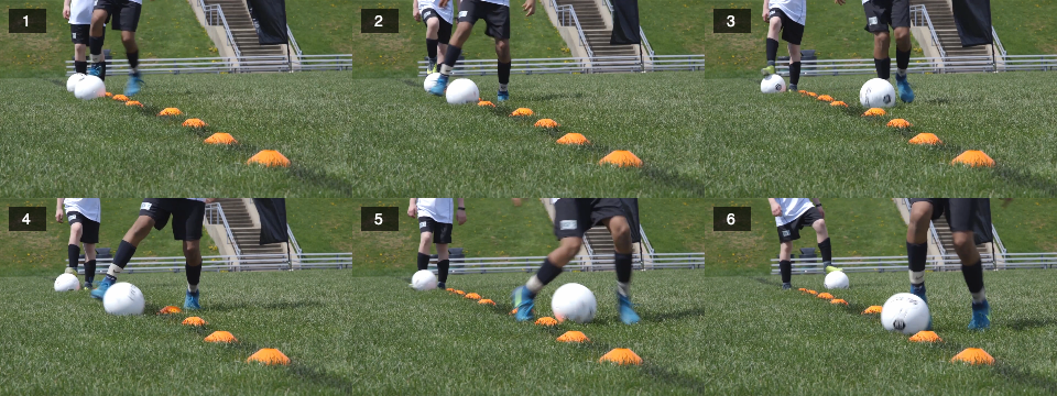 Ball mastery – inside outside touches (Right Foot)